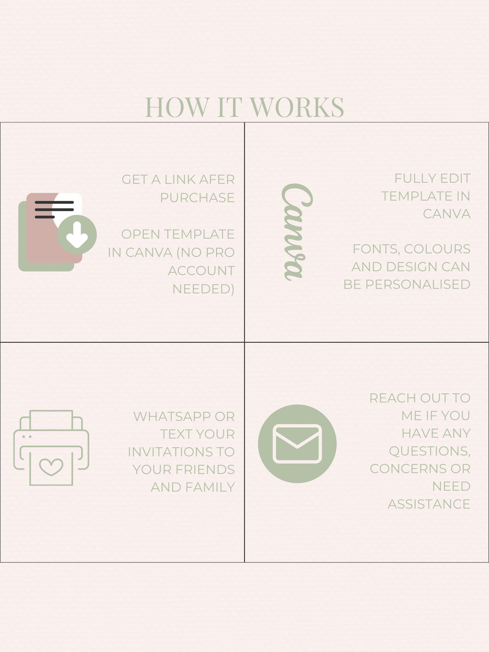 Animated Nesting Party Invitation-Digital Baby Shower Evite (Instant Download Editable Canva Template) Custom Newborn Arrival Invite