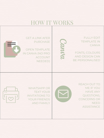 Animated Nesting Party Invitation-Digital Baby Shower Evite (Instant Download Editable Canva Template) Custom Newborn Arrival Invite