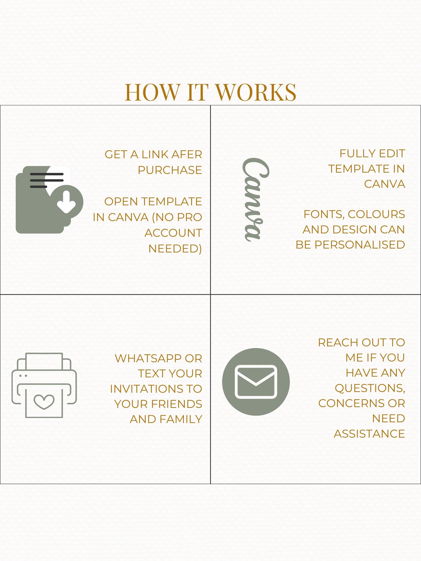 Merry Christmas Animated Digital Card with Family Newsletter (Customizable Canva Template) Musical Holiday Evite for WhatsApp & Messaging