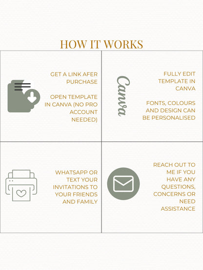 Merry Christmas Animated Digital Card with Family Newsletter (Customizable Canva Template) Musical Holiday Evite for WhatsApp & Messaging