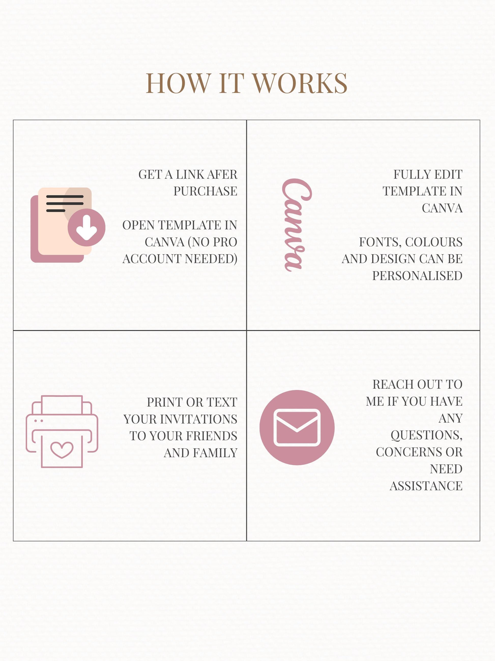 Digital Wedding Invitation Template Design Floral Watercolor Garden Wedding Ceremony Template Editable Canva Custom Invitation Romantic