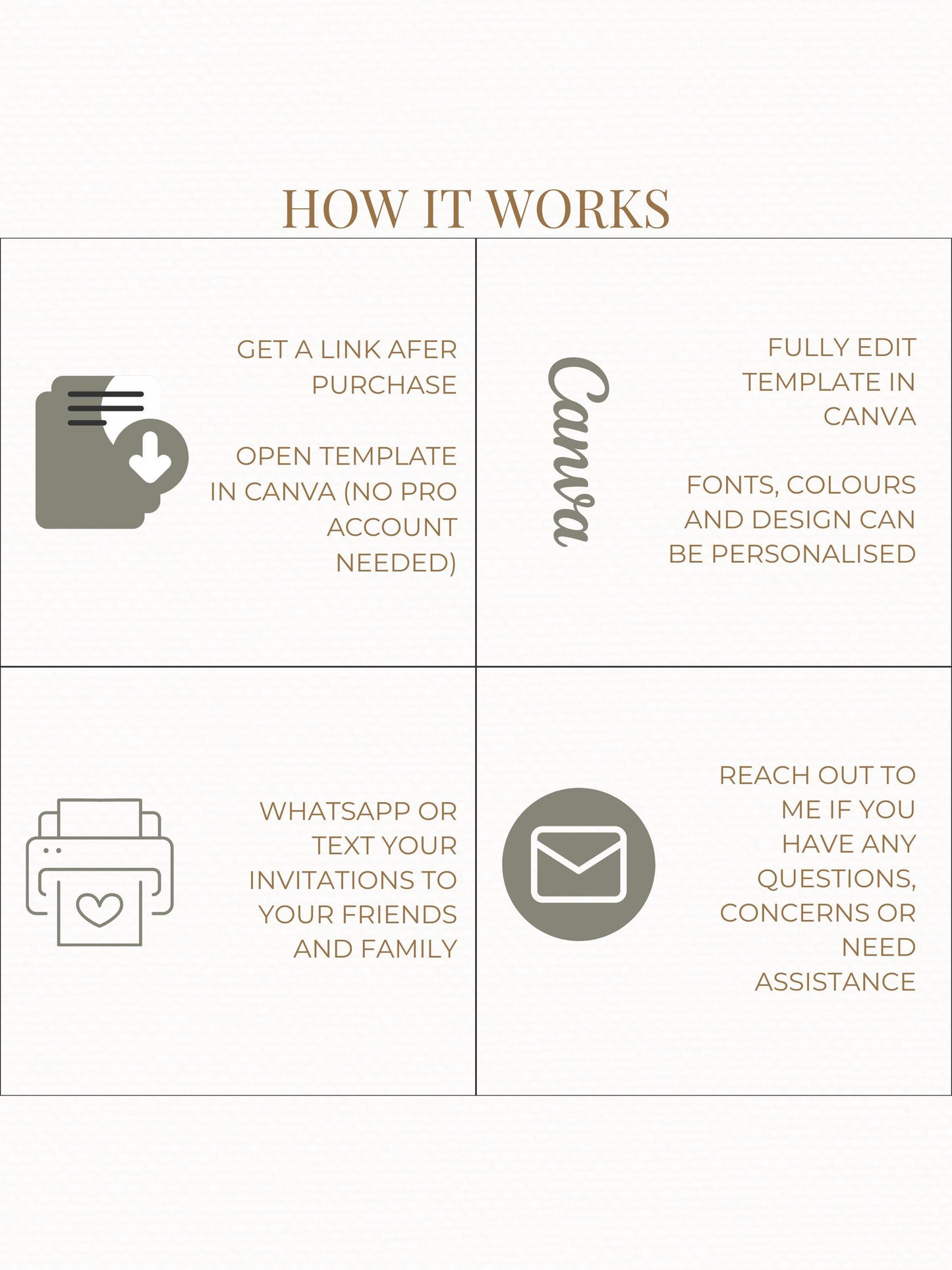 Animated Christmas Card with Family Newsletter (Customizable Canva Template) – Happy Holidays Tree Music Digital Evite for Messaging