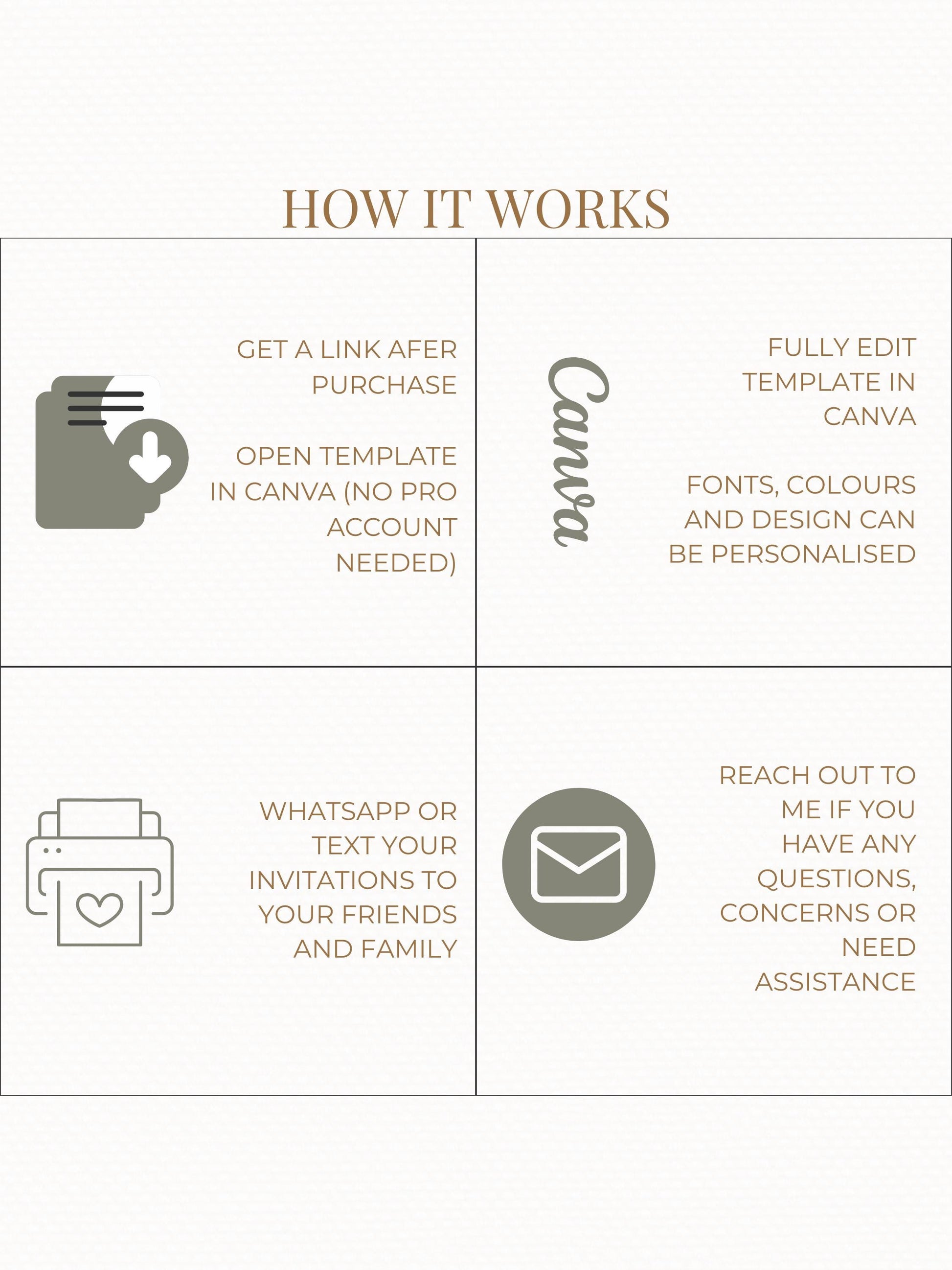 Animated Christmas Card with Family Newsletter (Customizable Canva Template) – Happy Holidays Tree Music Digital Evite for Messaging