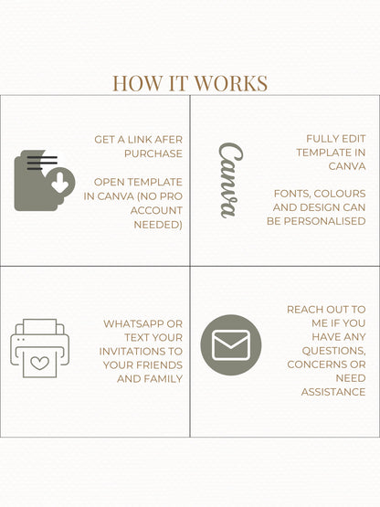 Animated Christmas Card with Family Newsletter (Customizable Canva Template) – Happy Holidays Tree Music Digital Evite for Messaging