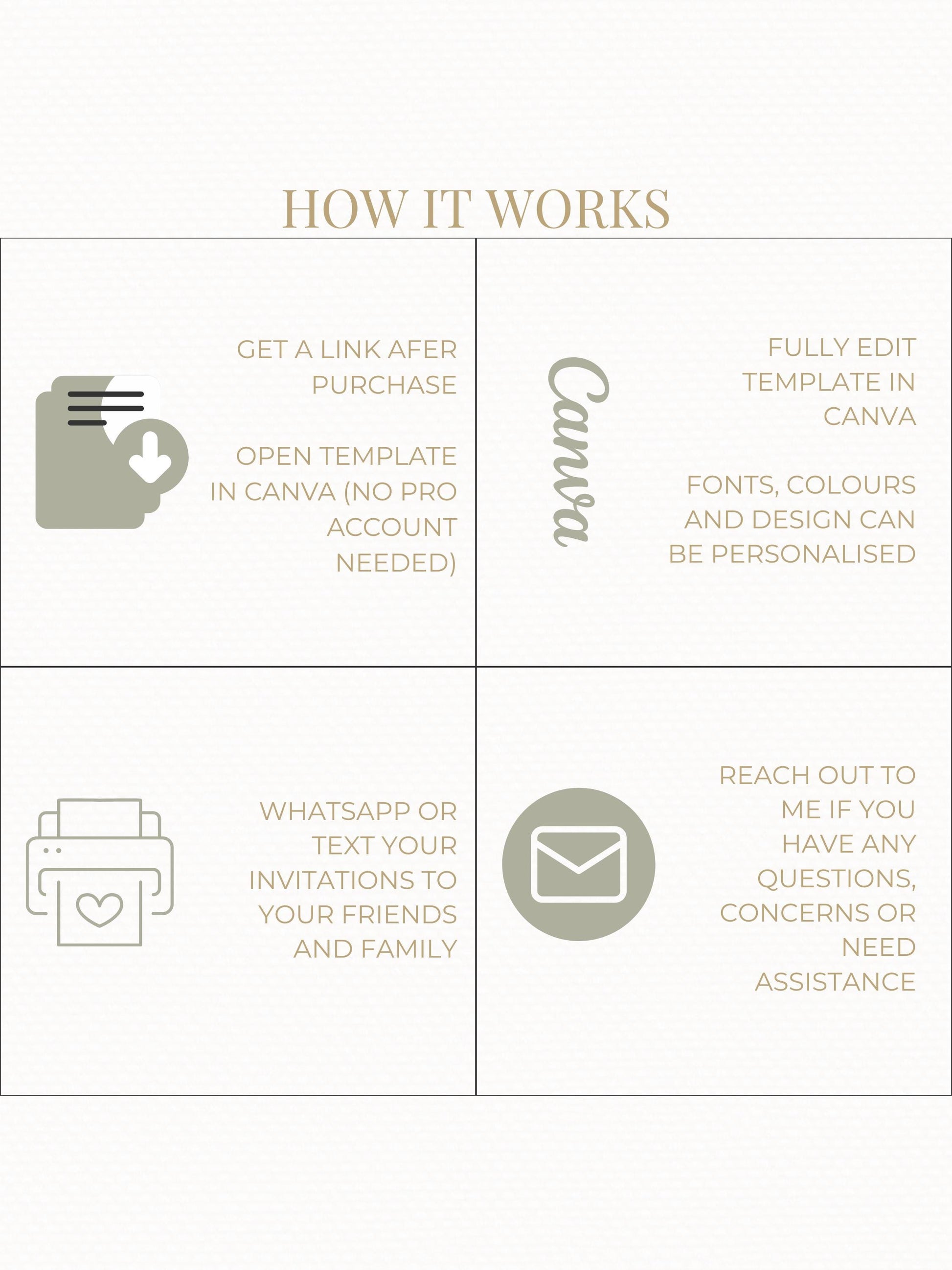 Nativity Scene Animated Christmas Card with Newsletter + Photo (Instant Download Canva Template) - Plays Music O Holy Night Holiday Greeting