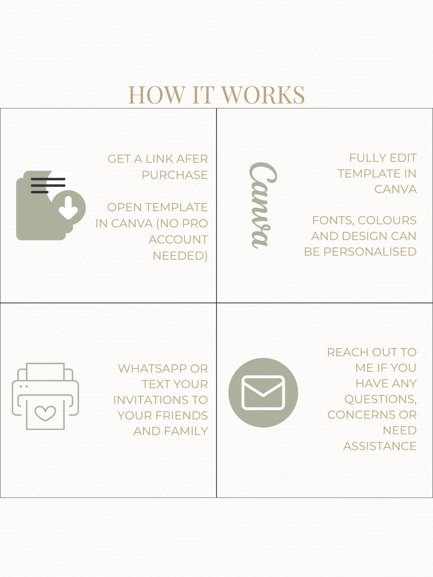 Nativity Scene Animated Christmas Card with Newsletter + Photo (Instant Download Canva Template) - Plays Music O Holy Night Holiday Greeting