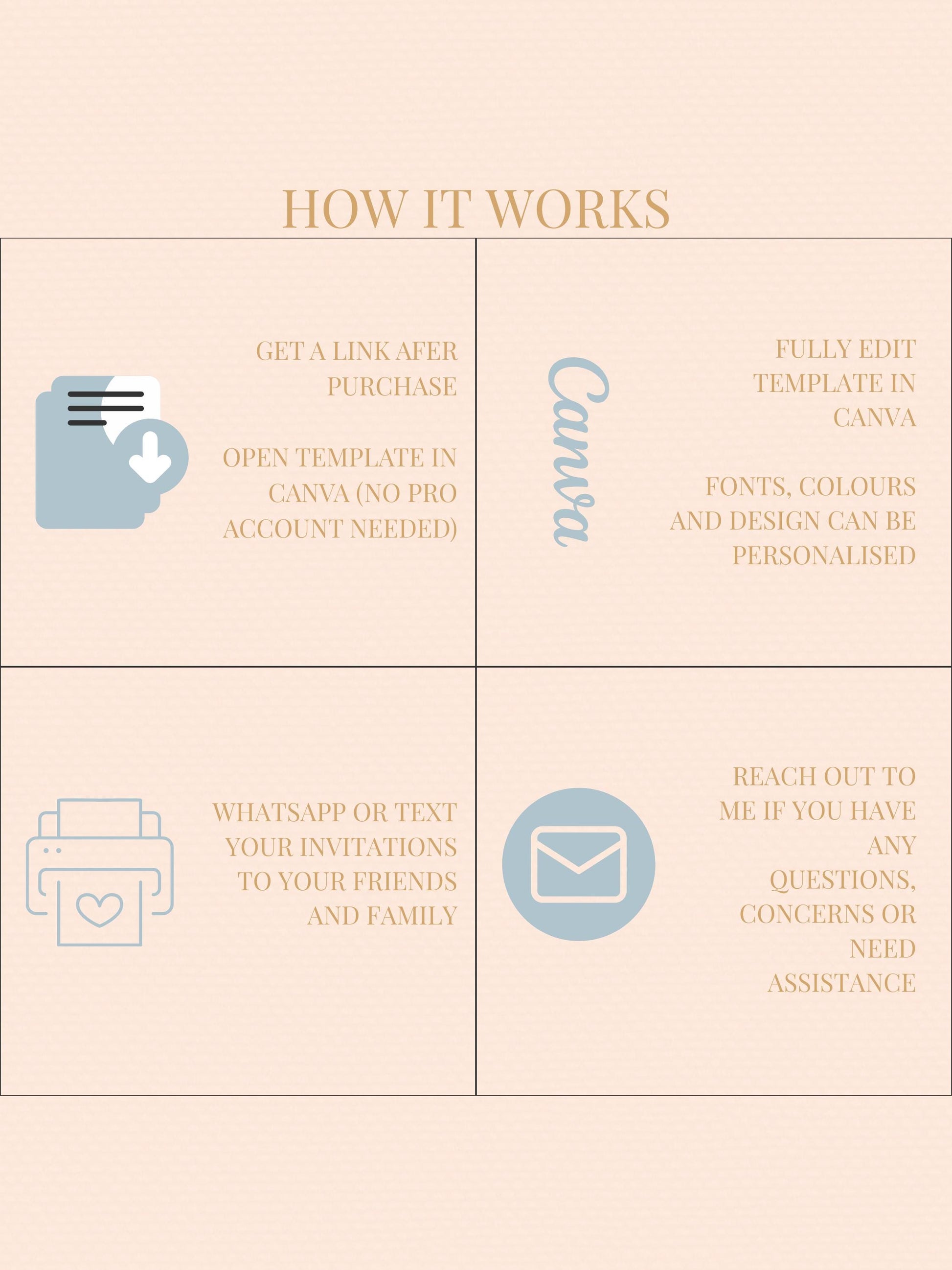 Animated Rococo Cherub Baby Shower Invitation-Regencycore Digital Evite (Instant Download Editable Canva Template) Nesting Party Invite