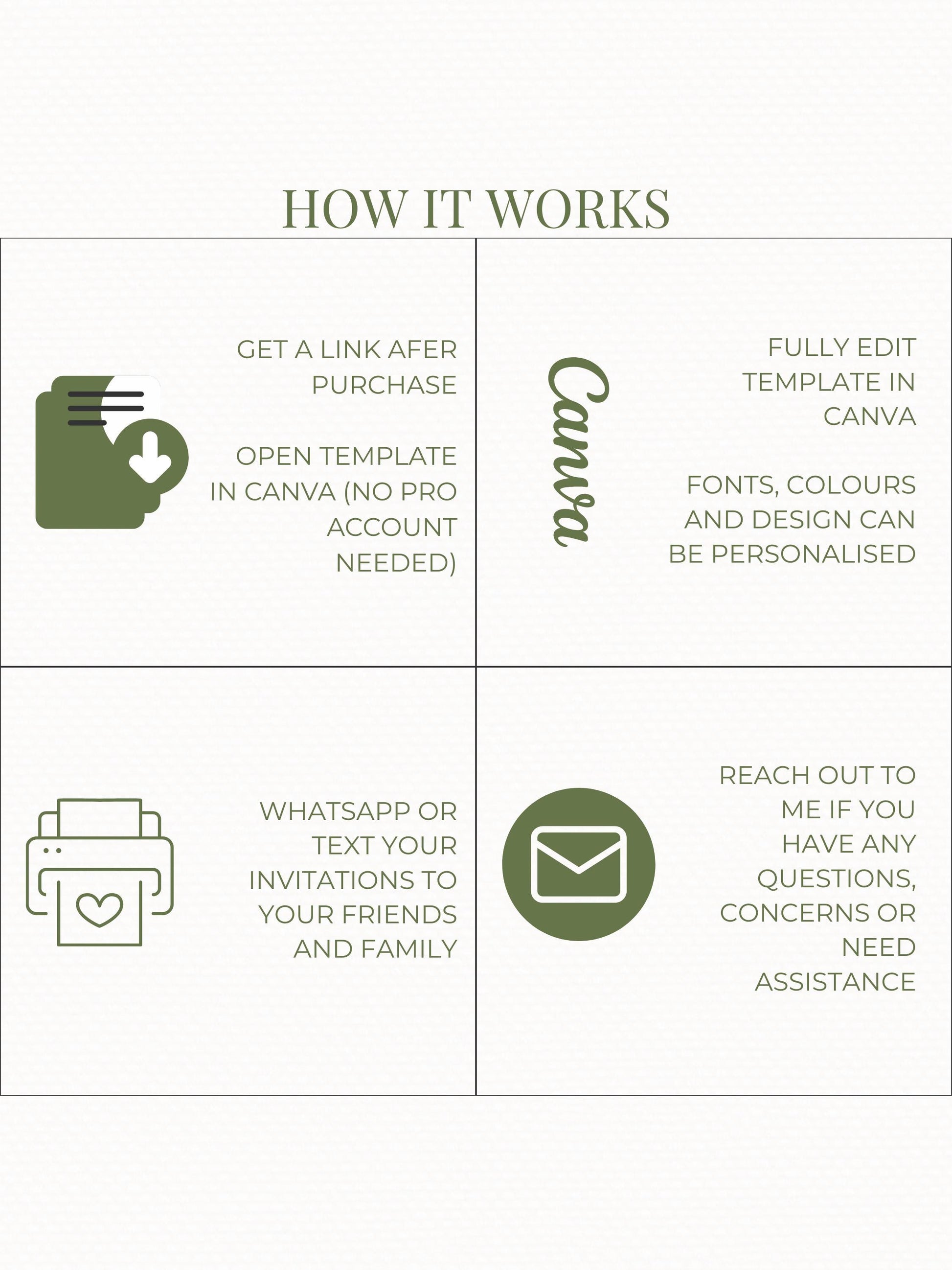 Animated Tea Party Invitation, Digital Evite (Instant Download Customizable Canva Template) Send via WhatsApp or iMessage: Birthday, Garden