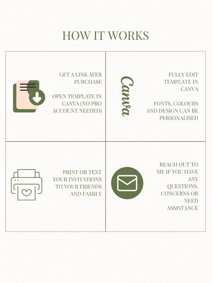 Tea Party Invitation Template, Editable Canva Invite, Floral Teacup Printable, Garden Party, Bridal Evite, Baby Shower, Instant Download