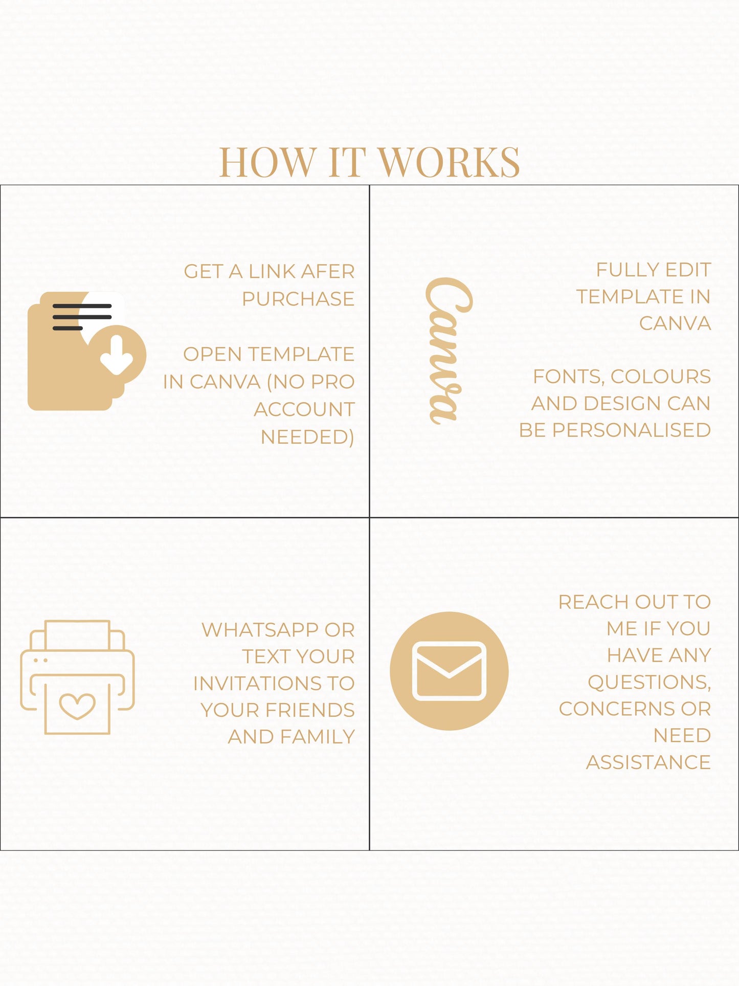 Animated 21st Birthday Invitation (Instant Download Editable Canva Template) Raise a Glass Champagne Theme Evite for WhatsApp or Text