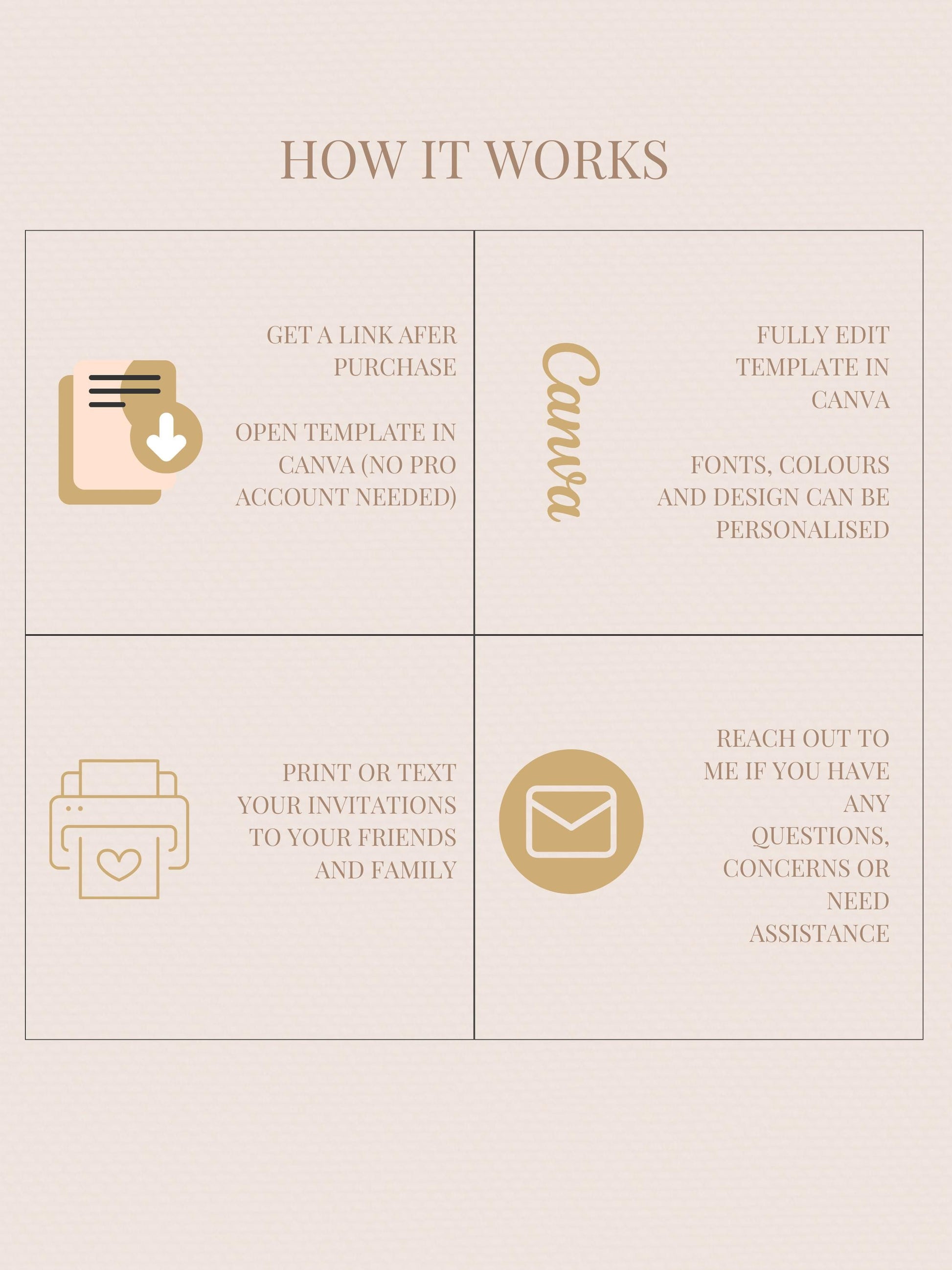 Ballerina Birthday Invitation-Dance Kids Party Invite (Custom Instant Download Canva Template) Elegant Music Box Ballet Girl Evite