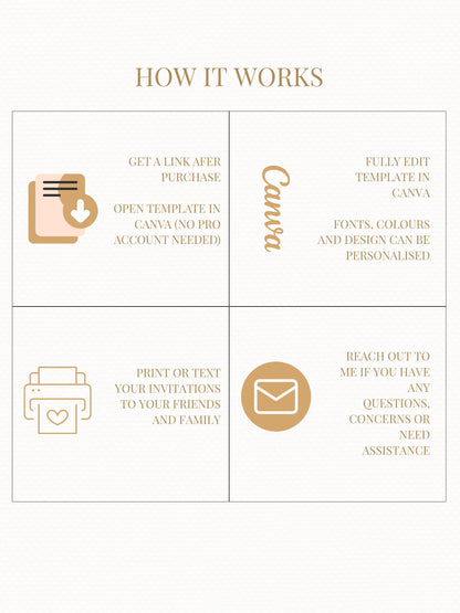 Housewarming Invitation Template (Instant Download Editable Canva Party Invite) Custom Digital or Printable Moving New Home Sweet Home