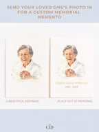 Custom Watercolor Memorial Template-Editable Canva Funeral Invitation-Celebration of Life Program (Personalized Portrait Keepsake)