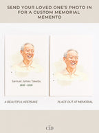 Custom Watercolor Memorial Invitation & Portrait - Editable Canva Celebration of Life Template - Personalized Funeral Keepsake
