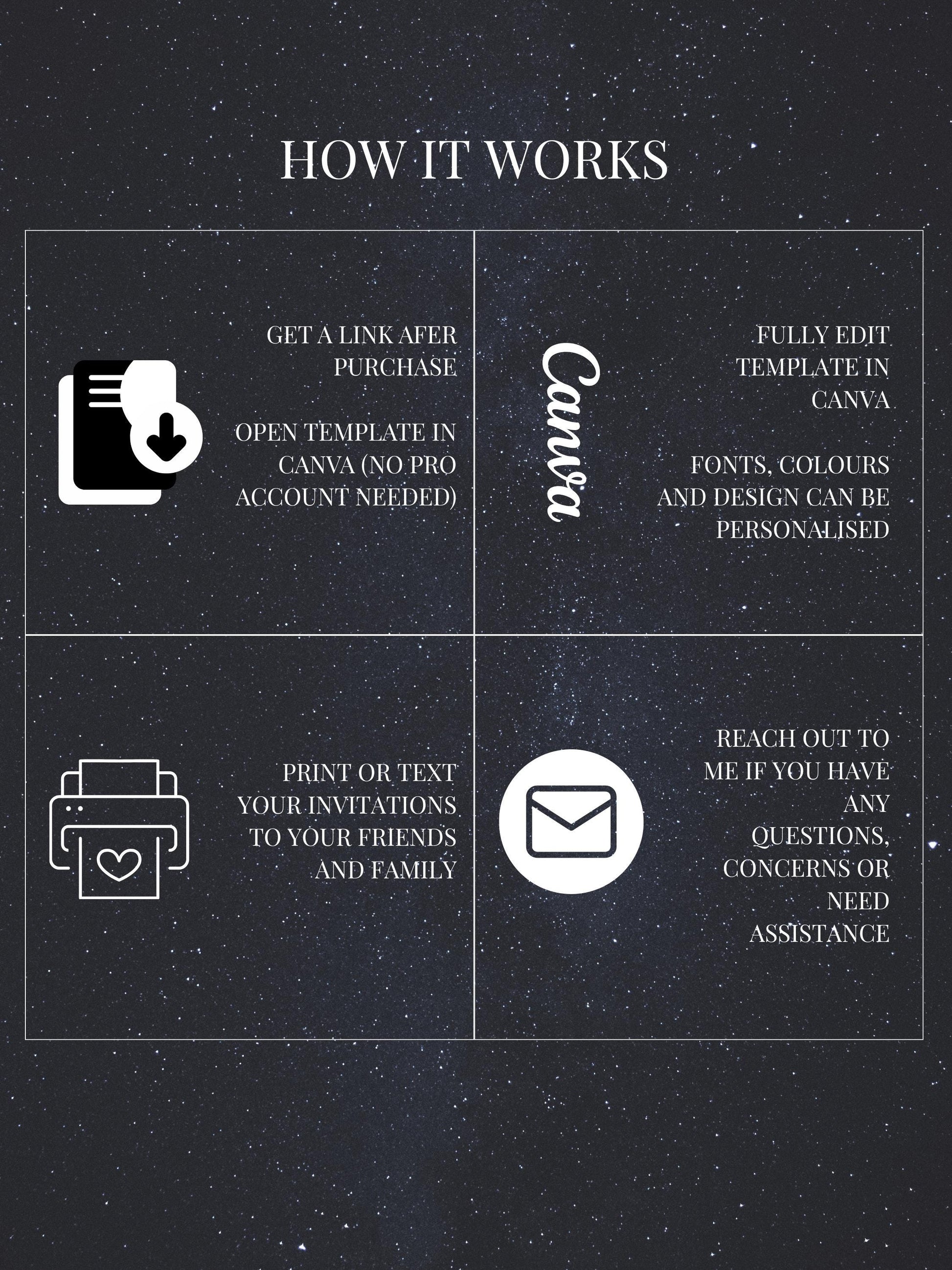 3rd Birthday Space Invitation - Digital Rocket Ship Kids Party Invite (Customizable Instant Download Canva Template) Watercolor Evite