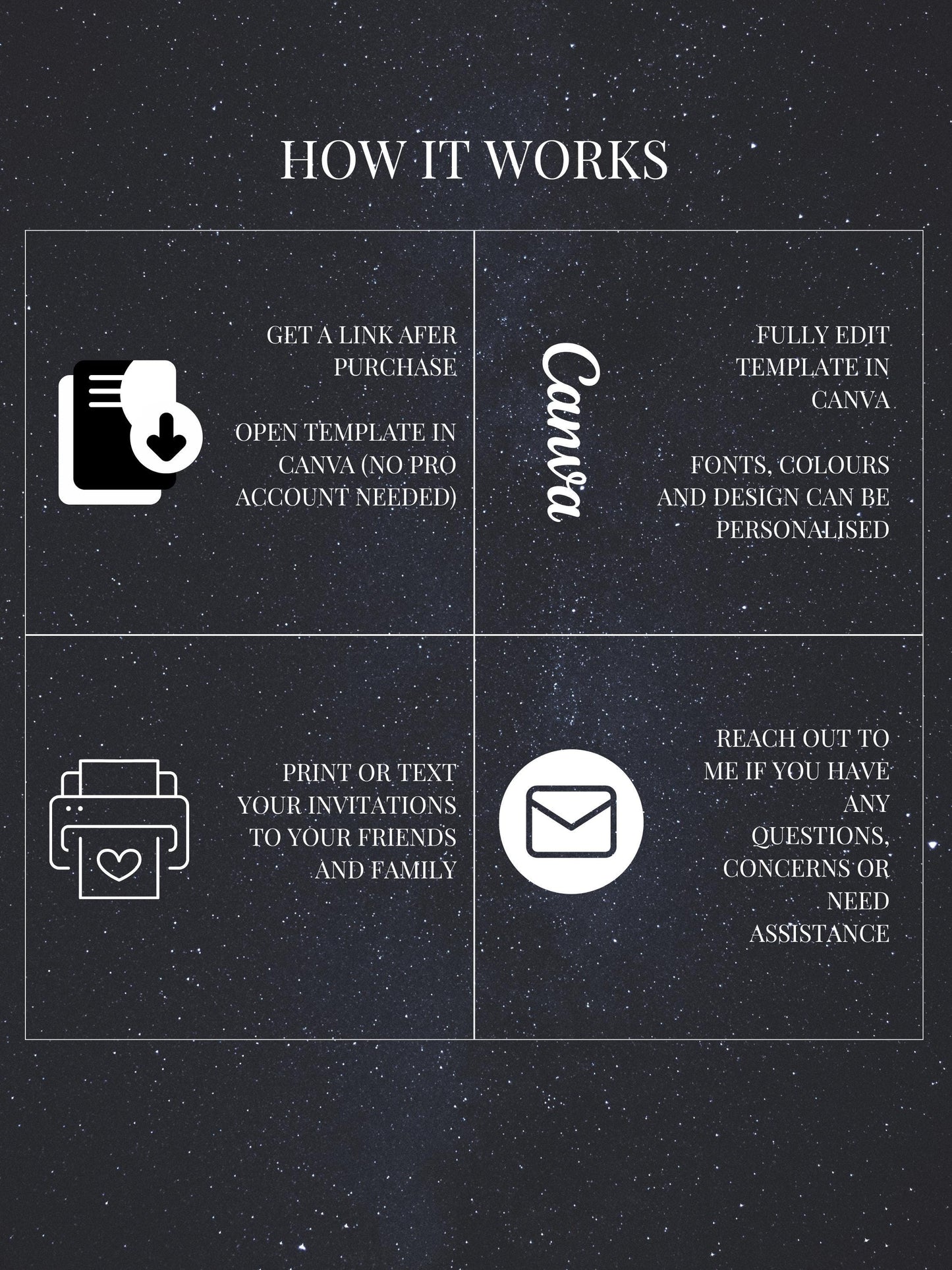 3rd Birthday Space Invitation - Digital Rocket Ship Kids Party Invite (Customizable Instant Download Canva Template) Watercolor Evite