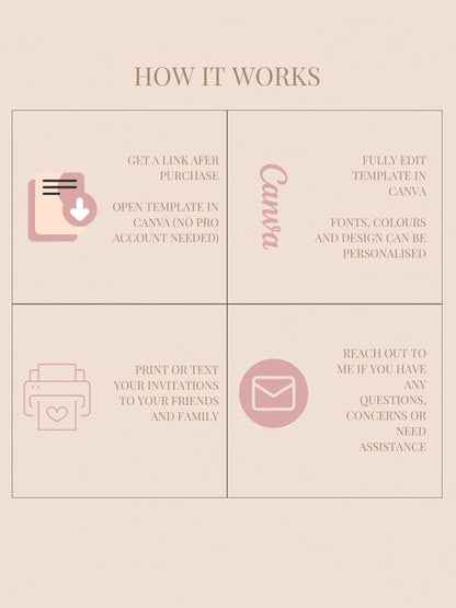 Printable Divorce, Separation, New Beginnings Card (Instant Digital Download Editable Canva Template) Friend Encouragement Well Wishes