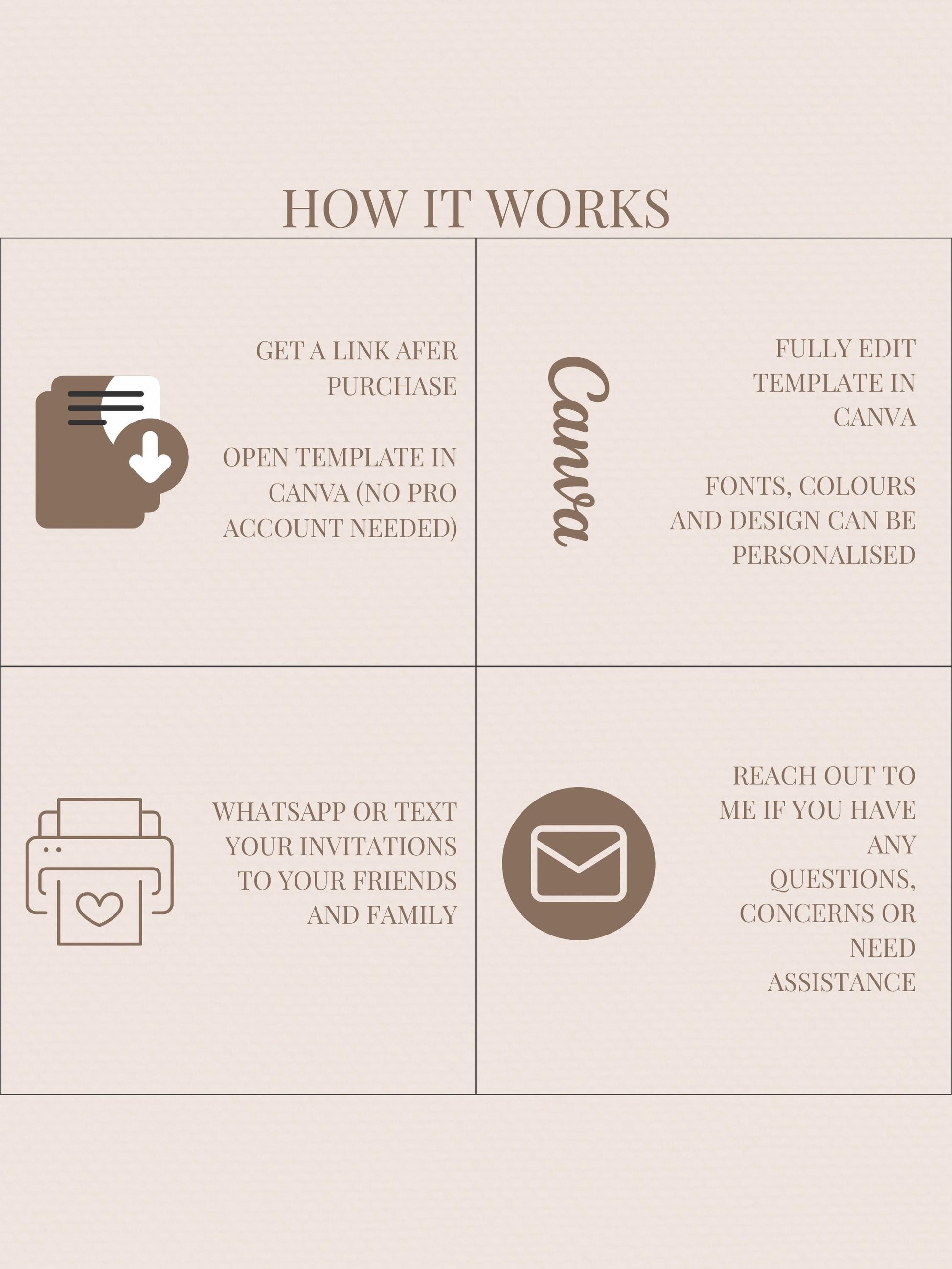 Animated Digital Card for Friend going through Divorce, Separation & Breakup (Digital Instant Download Editable Canva Template) Funny