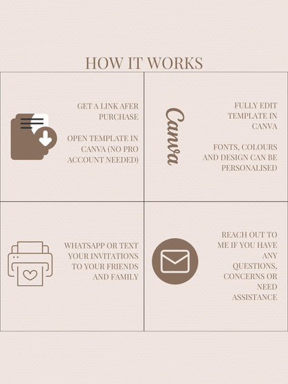 Animated Digital Card for Friend going through Divorce, Separation & Breakup (Digital Instant Download Editable Canva Template) Funny