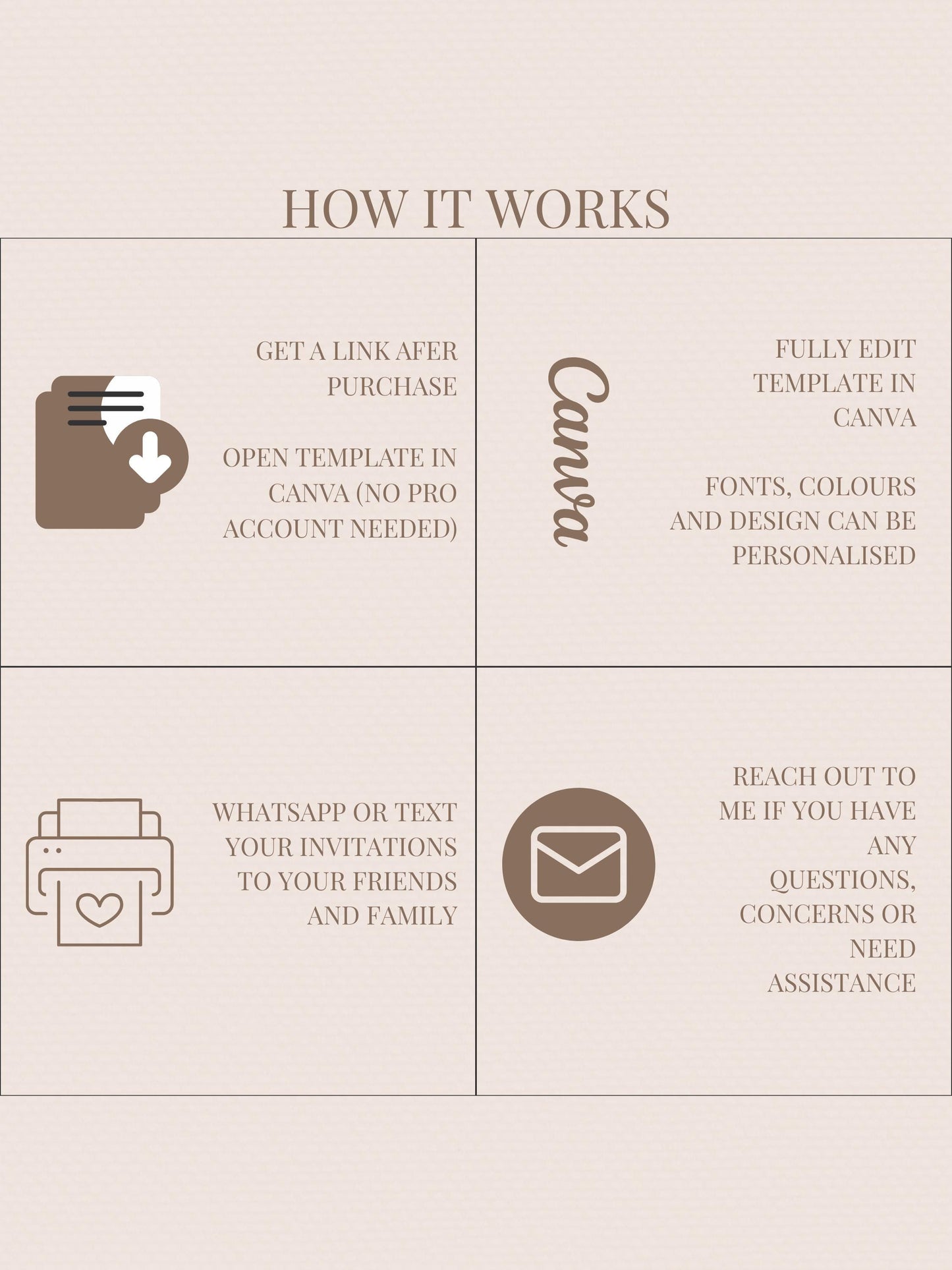 Animated Digital Card for Friend going through Divorce, Separation & Breakup (Digital Instant Download Editable Canva Template) Funny