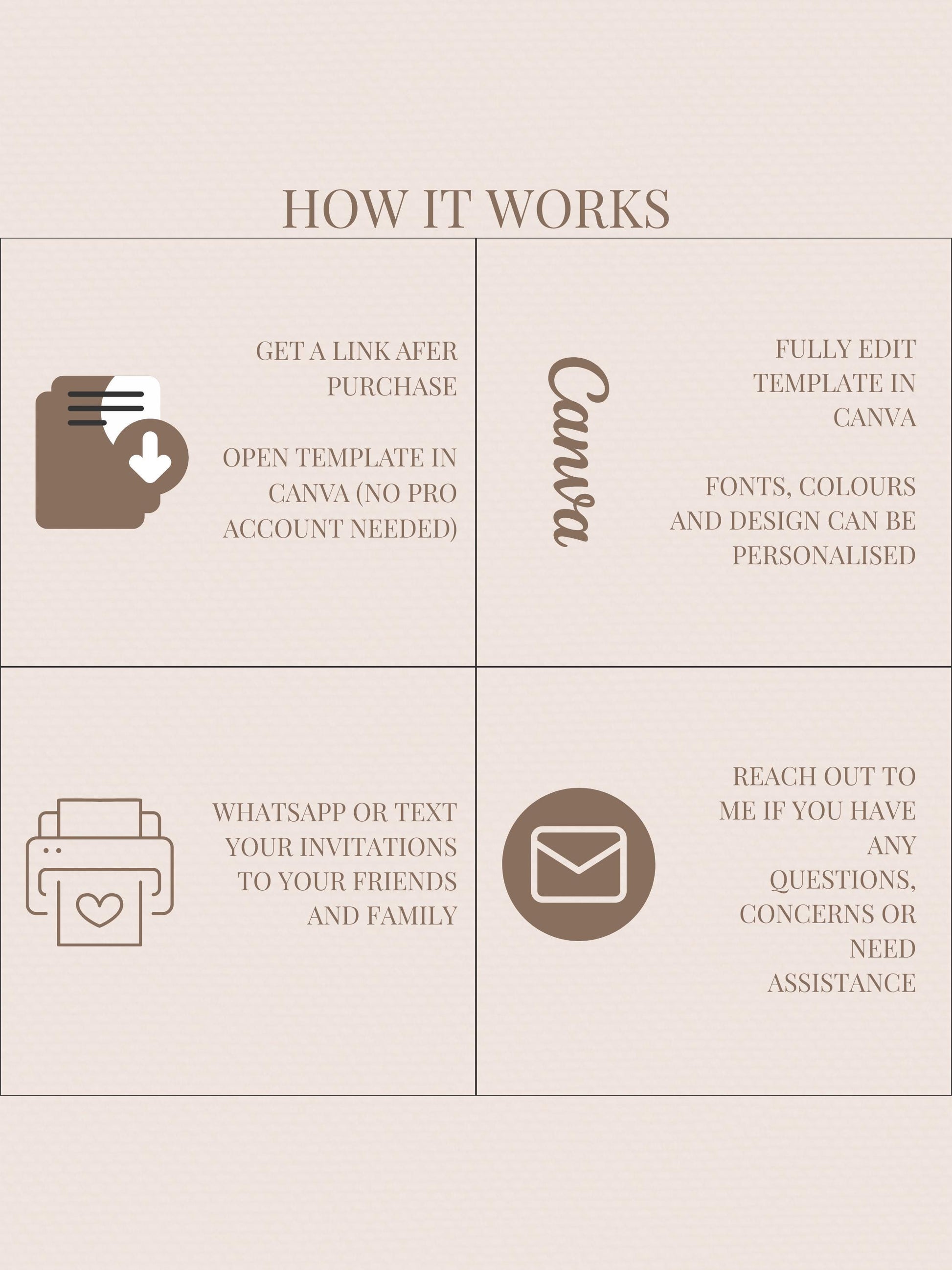 Animated Digital Card for Friend going through Divorce, Separation & Breakup (Digital Instant Download Editable Canva Template) Funny