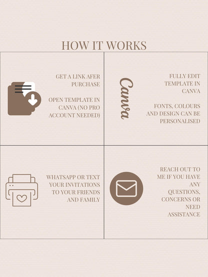 Animated Digital Card for Friend going through Divorce, Separation & Breakup (Digital Instant Download Editable Canva Template) Funny