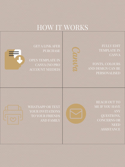 Animated Ballerina Birthday Invitation-Dance Kids Party Invite (Custom Instant Download Canva Template) Elegant Music Box Video Evite