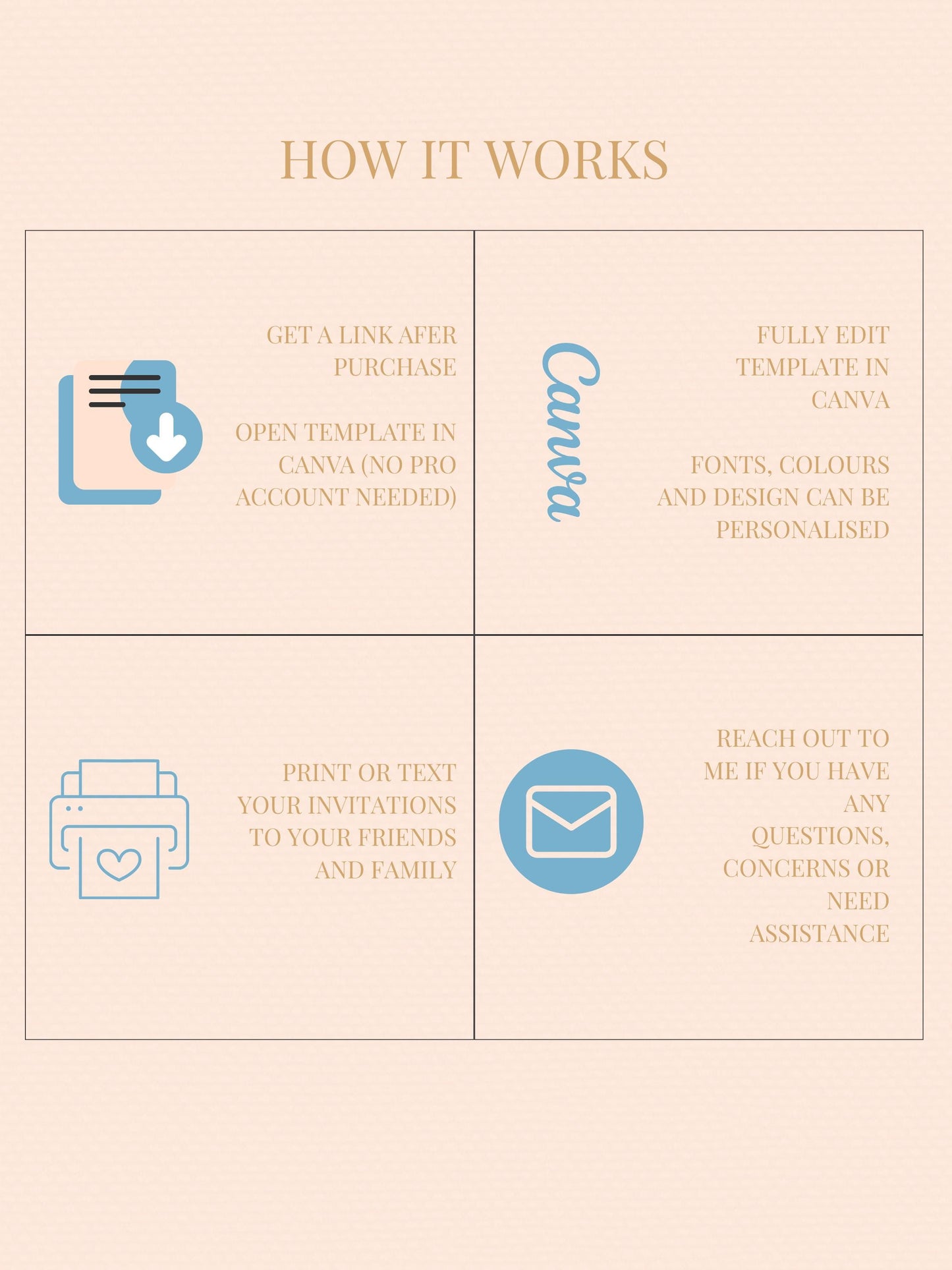 Rococo Cherub Baby Shower Invitation - Regencycore Printable Invite (Instant Download Editable Canva Template) Nesting Party Digital Evite