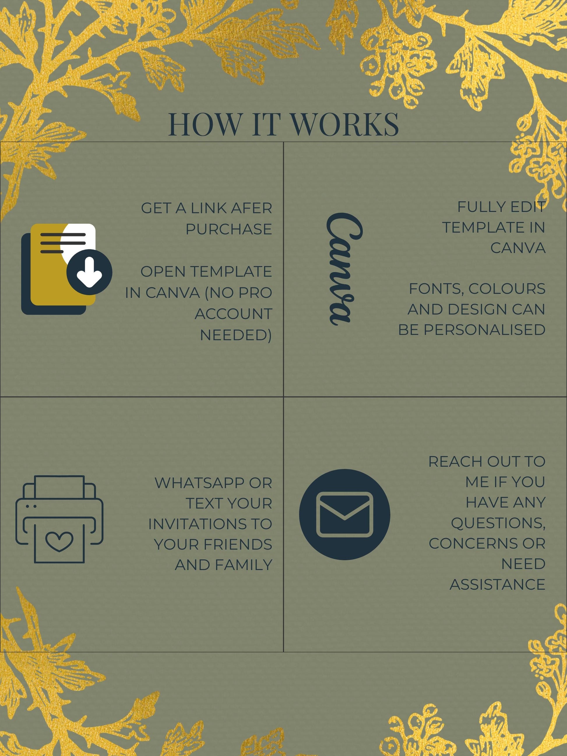 Animated D&D Campaign Invite-Fantasy Adventure Video Invitation (Instant Download Custom Canva Template) Role-playing Table Top Games Evite