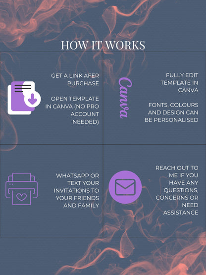 Animated Dragon D&D Campaign Invite-Fantasy Adventure Video Invitation (Instant Download Canva Template) Custom Role-playing Table Top Games