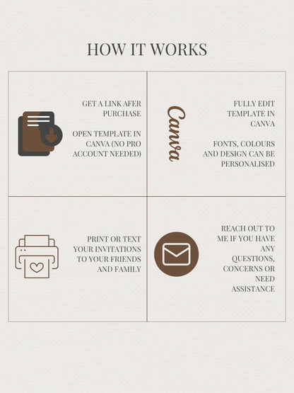 Editable Engagement Congratulations Card - Modern Watercolor Proposal Printable (Instant Digital Download Customisable Canva Template)