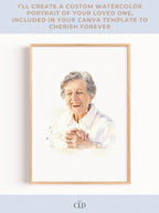 Custom Watercolor Memorial Template-Editable Canva Funeral Invitation-Celebration of Life Program (Personalized Portrait Keepsake)