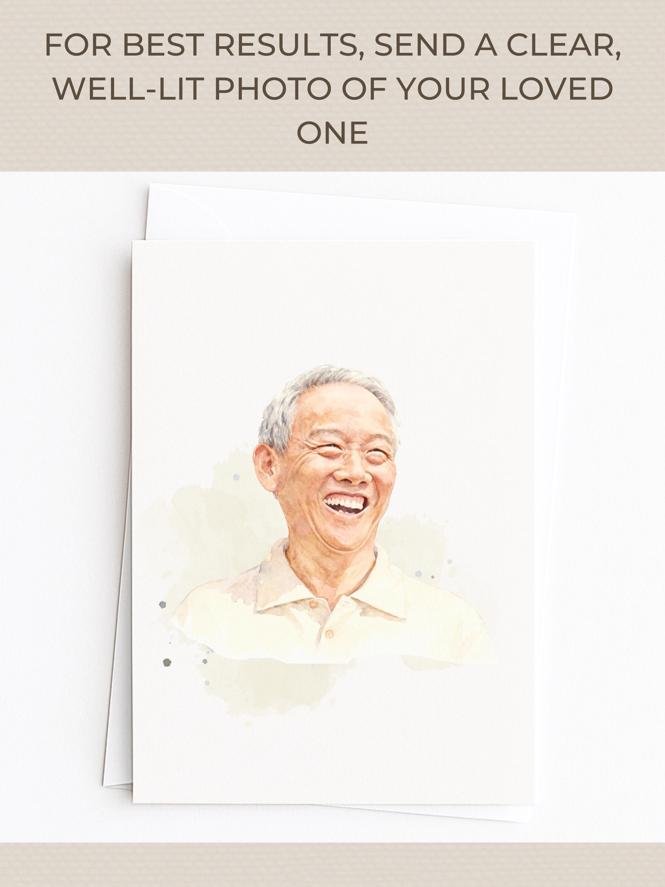 Custom Watercolor Memorial Invitation & Portrait - Editable Canva Celebration of Life Template - Personalized Funeral Keepsake
