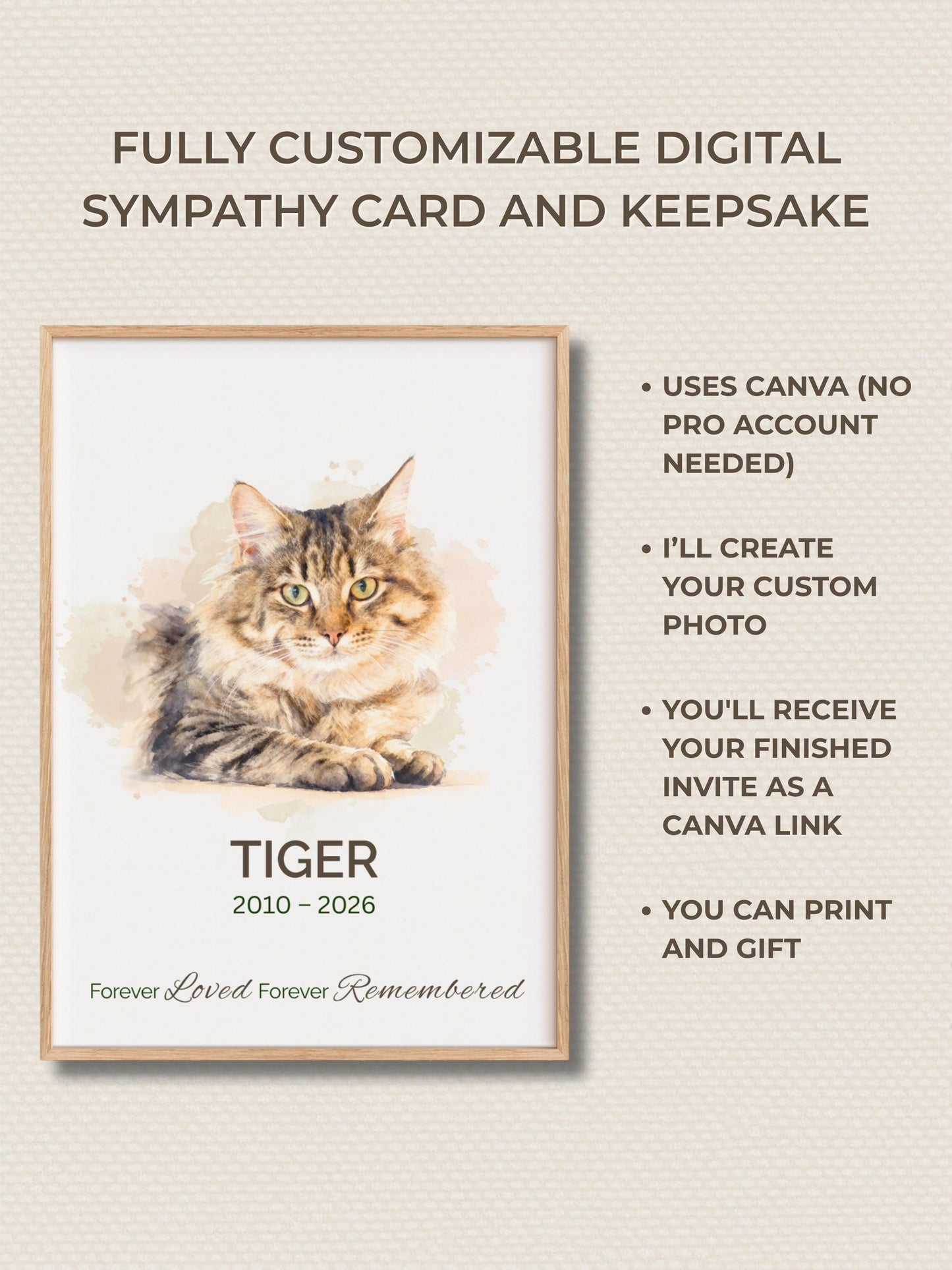 Custom Pet Sympathy Card & Watercolor Portrait Keepsake - Pet Loss Memorial Gift -Personalized Pet Bereavement Card-Editable Canva Template