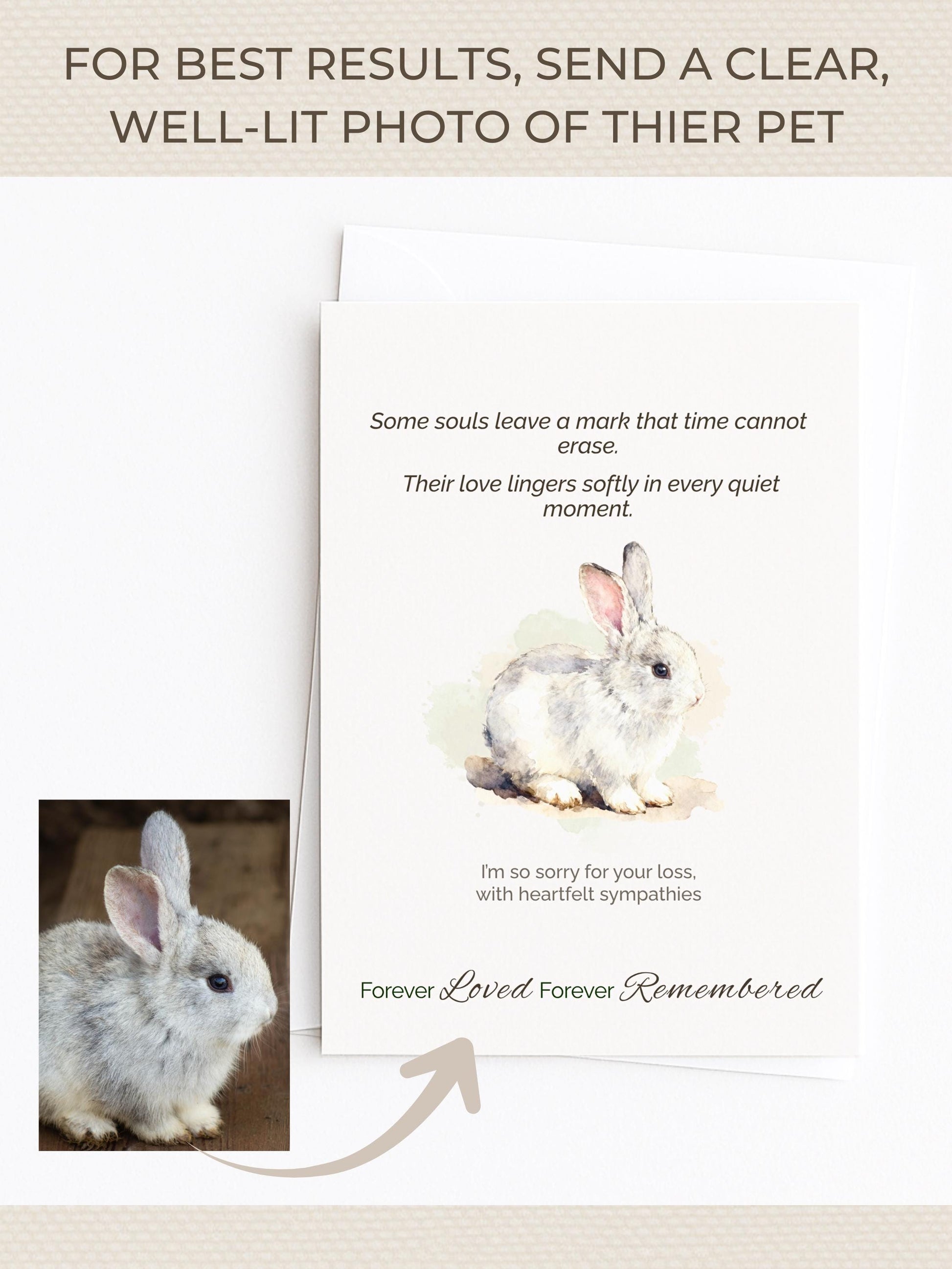 Custom Pet Sympathy Card & Watercolor Portrait Keepsake - Pet Loss Memorial Gift -Personalized Pet Bereavement Card-Editable Canva Template