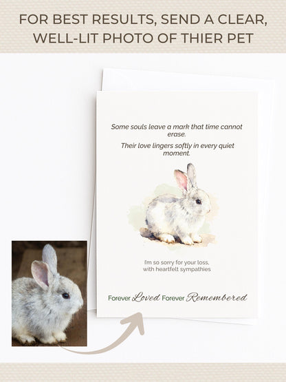 Custom Pet Sympathy Card & Watercolor Portrait Keepsake - Pet Loss Memorial Gift -Personalized Pet Bereavement Card-Editable Canva Template