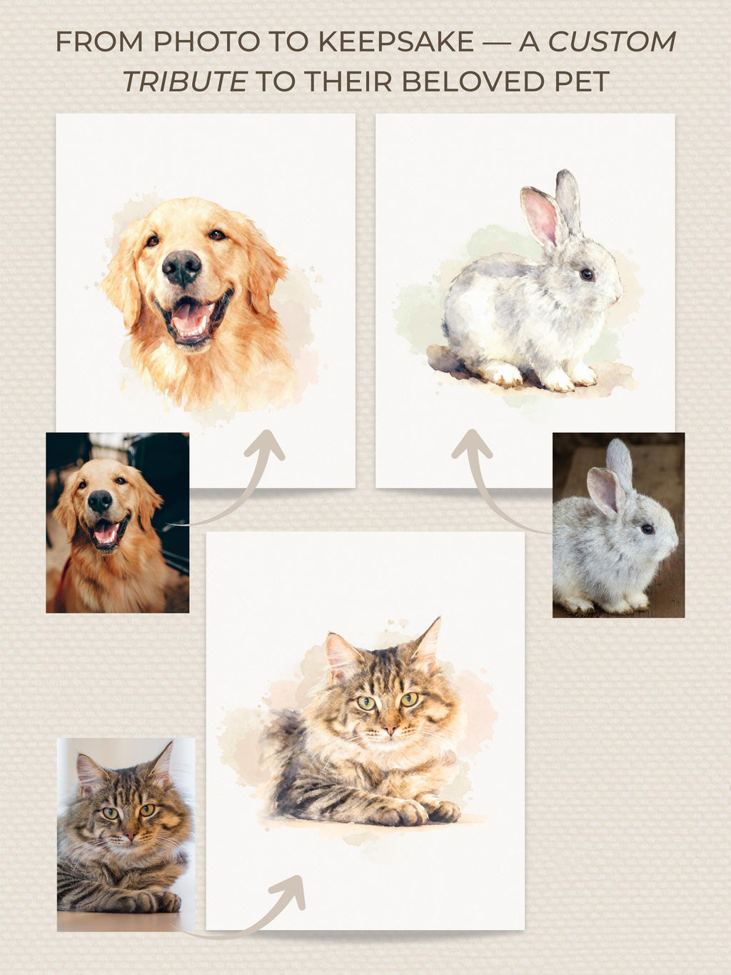 Custom Pet Sympathy Card & Watercolor Portrait Keepsake - Pet Loss Memorial Gift -Personalized Pet Bereavement Card-Editable Canva Template