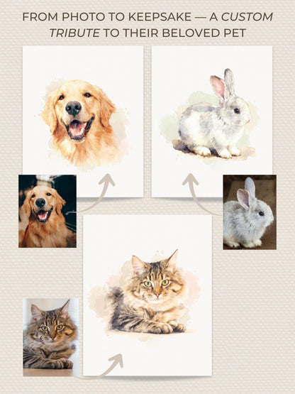 Custom Pet Sympathy Card & Watercolor Portrait Keepsake - Pet Loss Memorial Gift -Personalized Pet Bereavement Card-Editable Canva Template