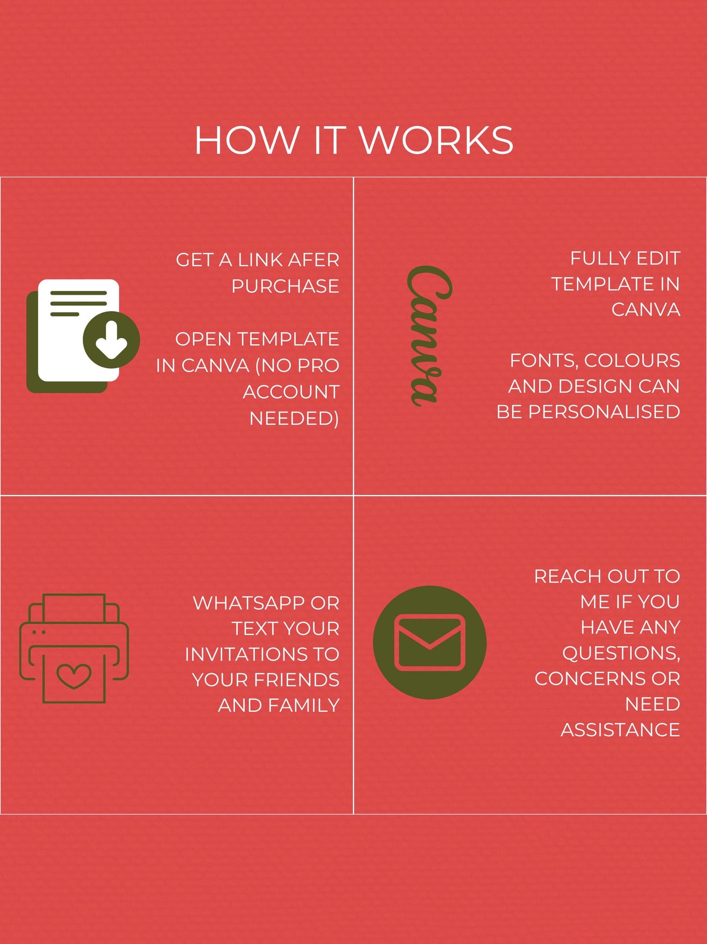 Animated Christmas Cheer Card - Editable Digital Holiday Greeting (Instant Download Canva Template Custom Video) - Vintage British Postbox