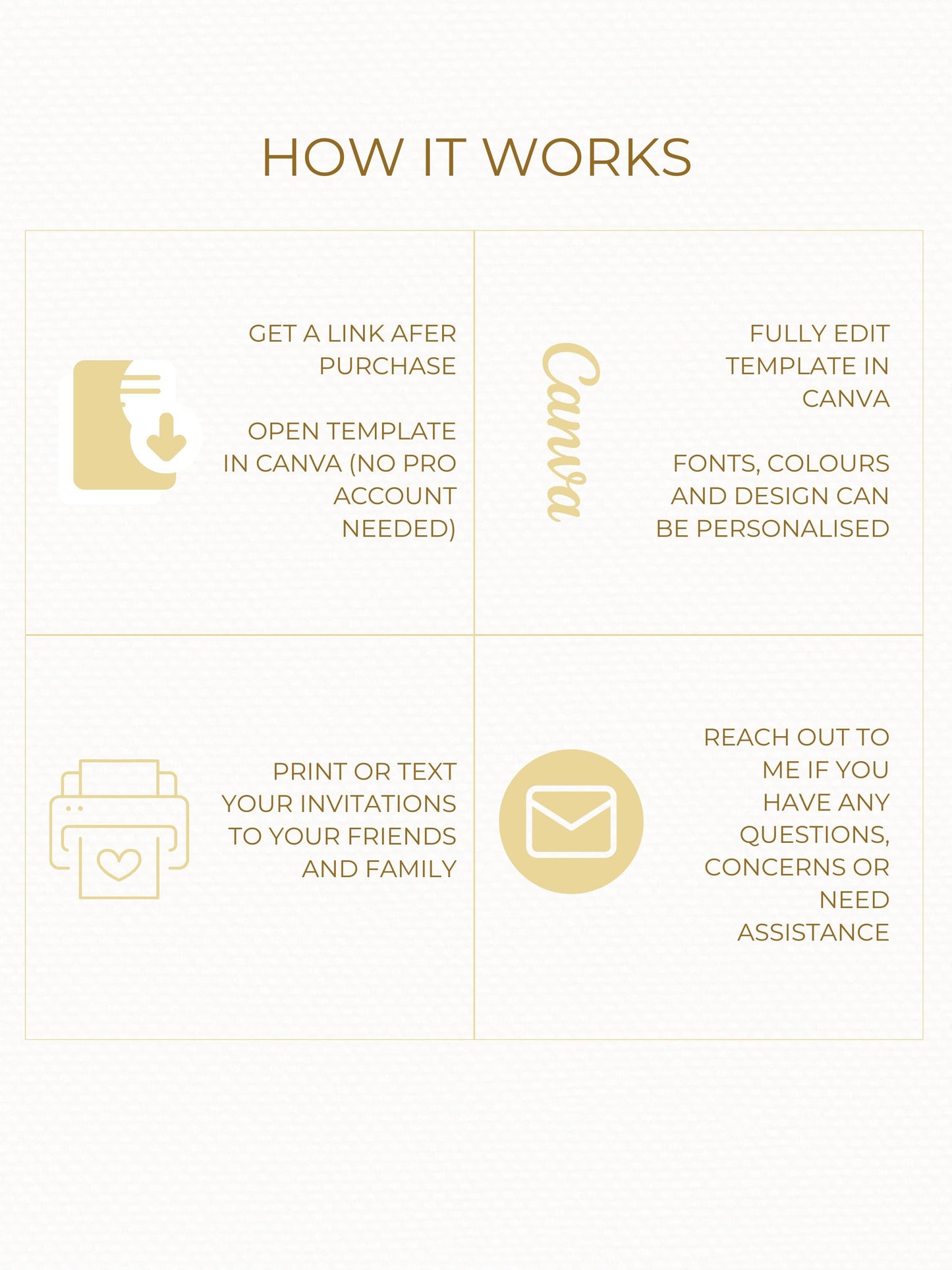 Editable Angel Christmas Card Template, Oh Come Let Us Adore Him Christian, Modern Watercolor Faith Holiday Instant Download Canva Template