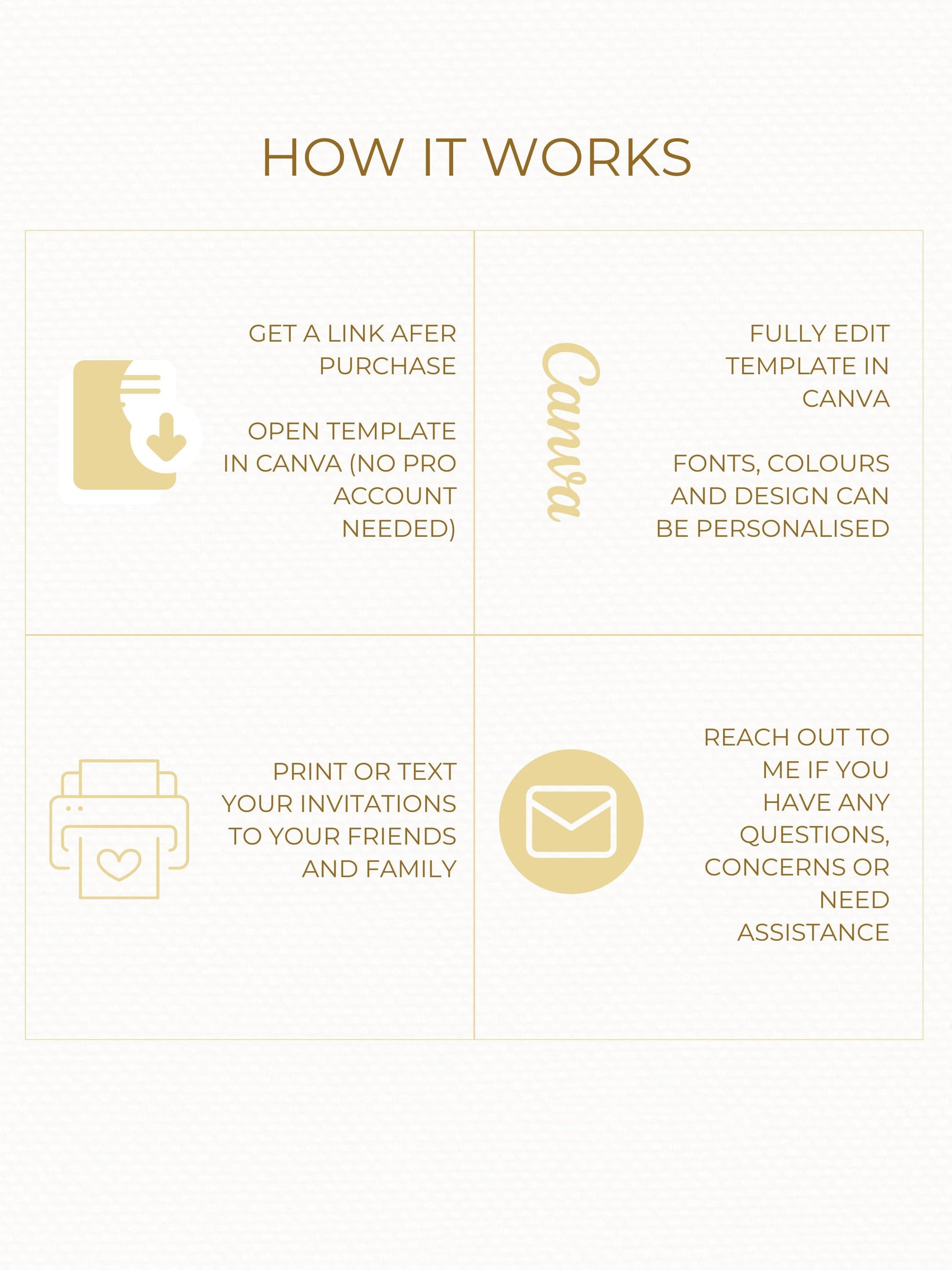 Editable Angel Christmas Card Template, Oh Come Let Us Adore Him Christian, Modern Watercolor Faith Holiday Instant Download Canva Template