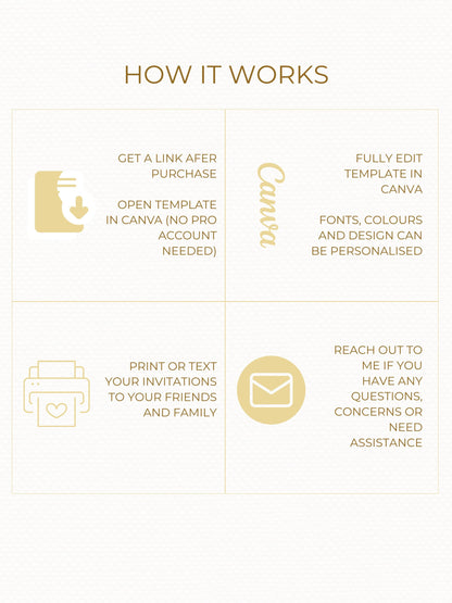 Editable Angel Christmas Card Template, Oh Come Let Us Adore Him Christian, Modern Watercolor Faith Holiday Instant Download Canva Template