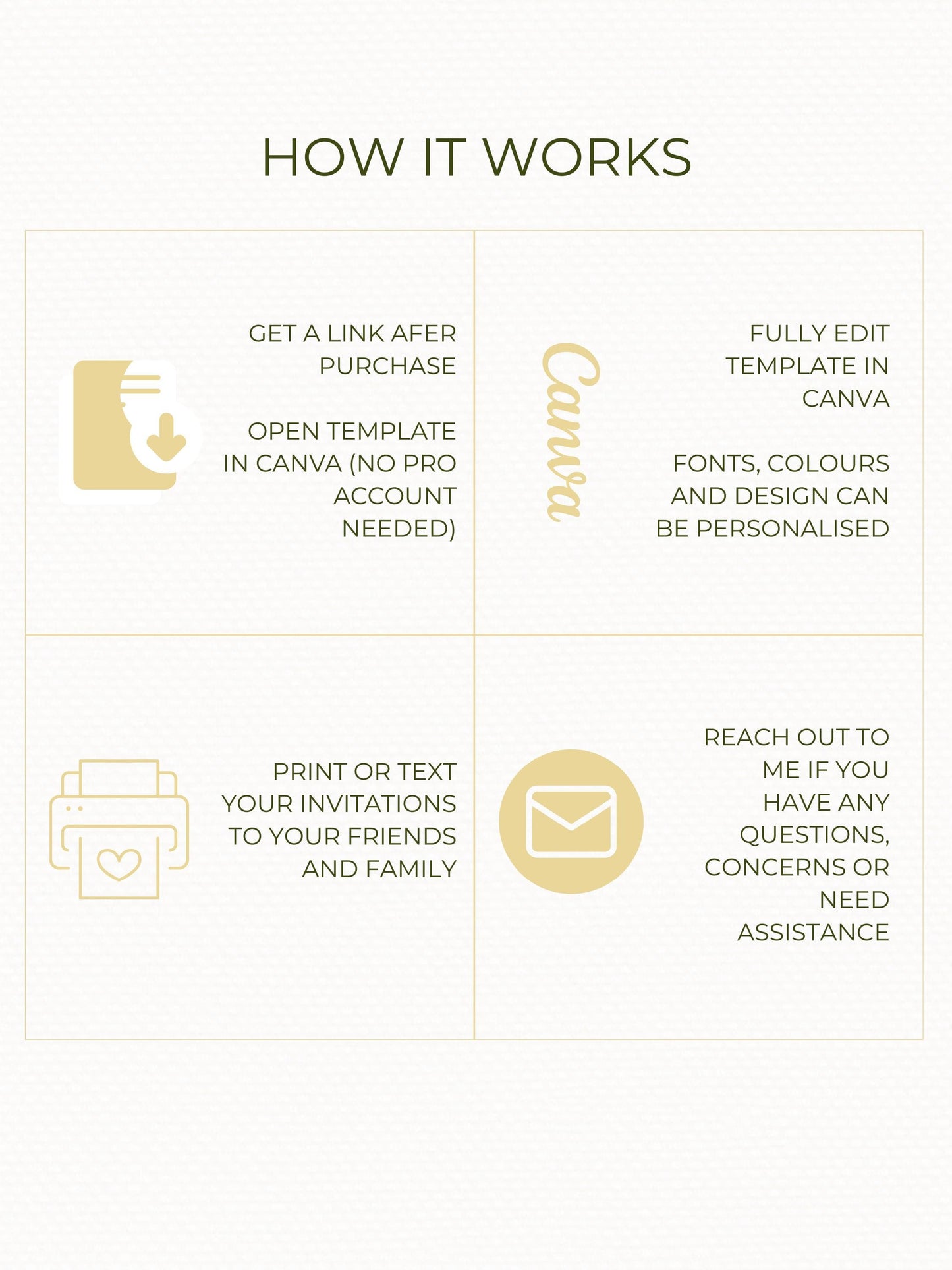 Editable Christian Holiday Christmas Card-Let Earth Receive Her King Golden Crown (Religious Printable Canva Template Digital Download)