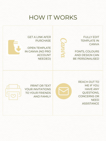 Editable Christian Holiday Christmas Card-Let Earth Receive Her King Golden Crown (Religious Printable Canva Template Digital Download)