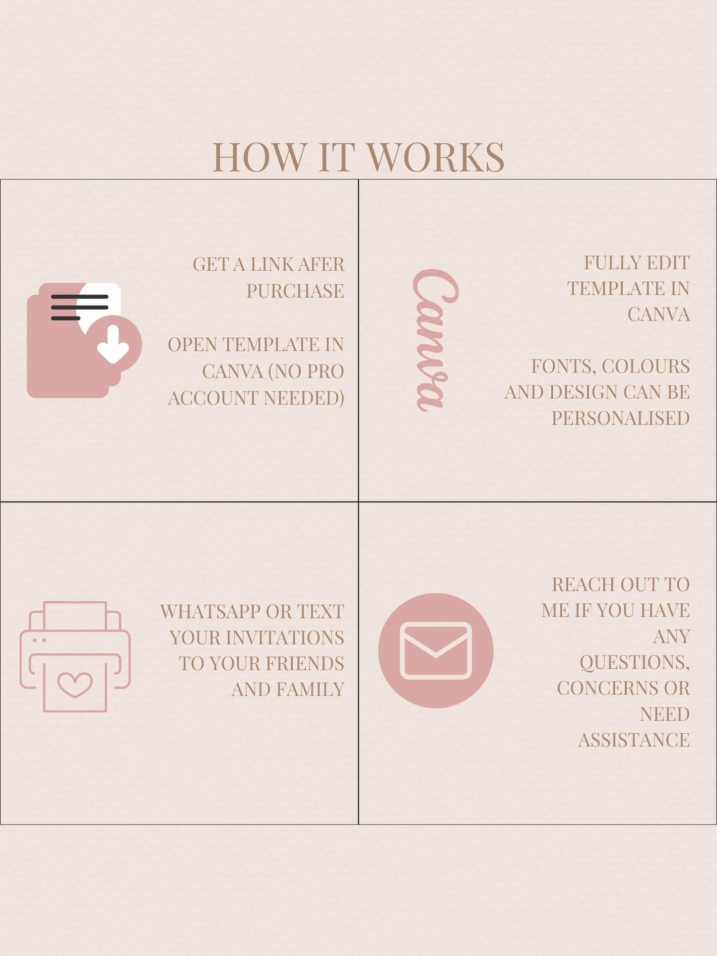 Animated Digital Card for Friend going through Divorce, Separation & New Beginnings (Digital Instant Download Editable Canva Template)