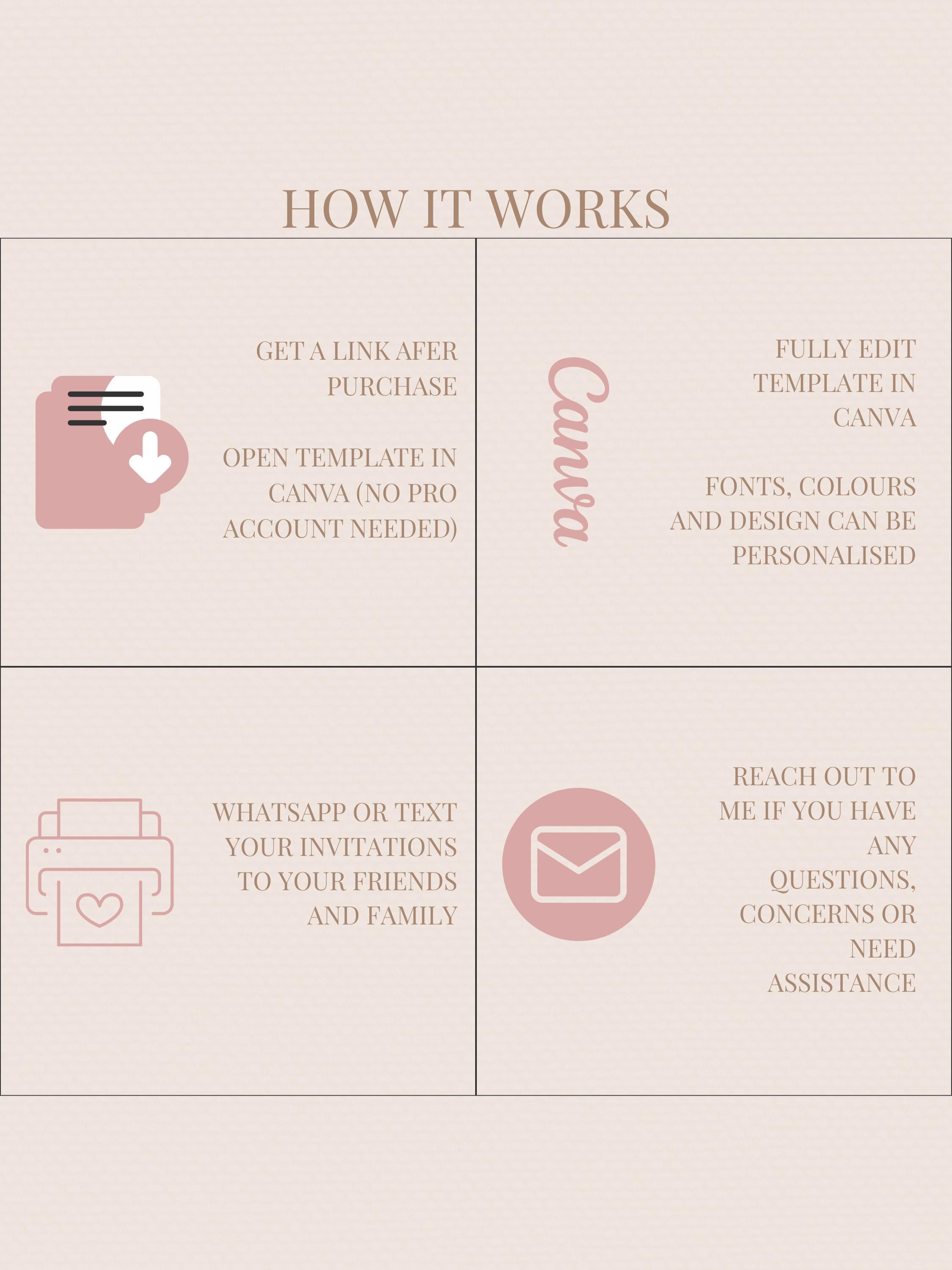 Animated Digital Card for Friend going through Divorce, Separation & New Beginnings (Digital Instant Download Editable Canva Template)