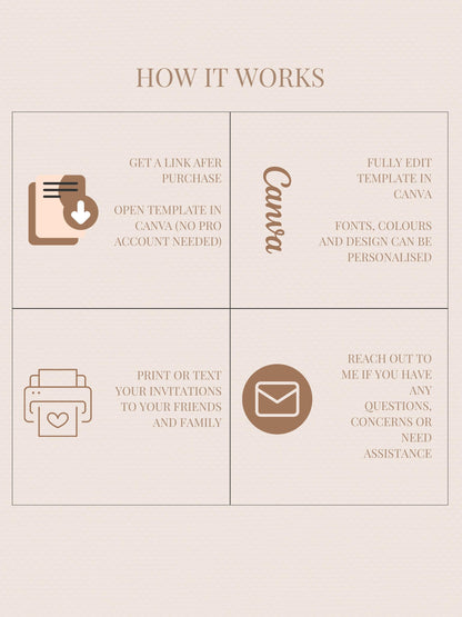 Printable Divorce, Separation, Breakup Card (Instant Digital Download Editable Canva Template) Friend Funny Well Wishes