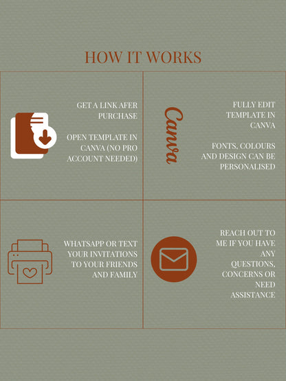 Animated Ski Trip Invitation - Winter Cabin Evite - Digital Snowy Getaway Weekend Party Invite (Instant Download Editable Canva Template)