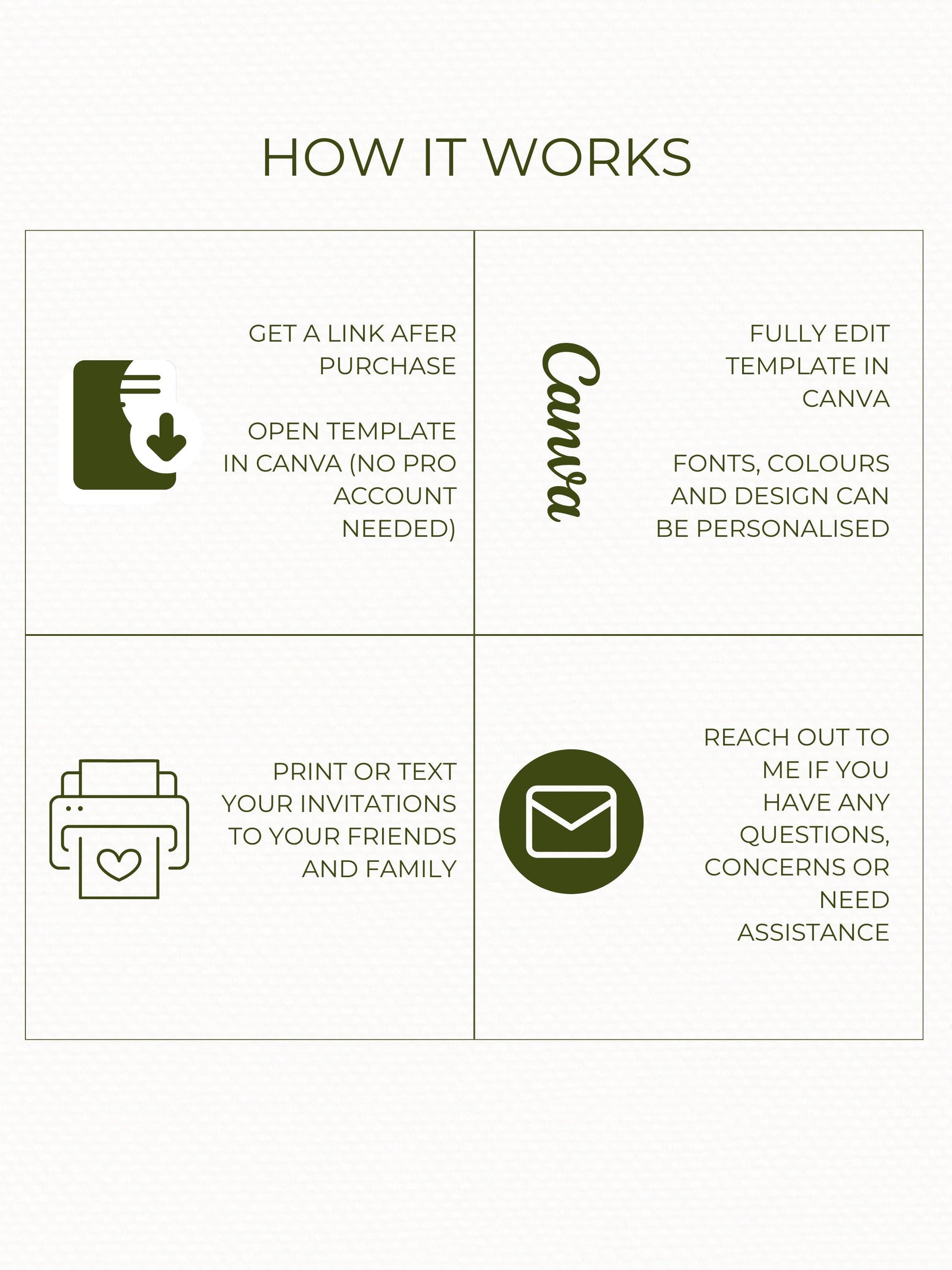 Military PCS Card - Moving Announcement - Custom Male Military Family Army Goodbye (Instant Download Editable Canva Template) New Orders