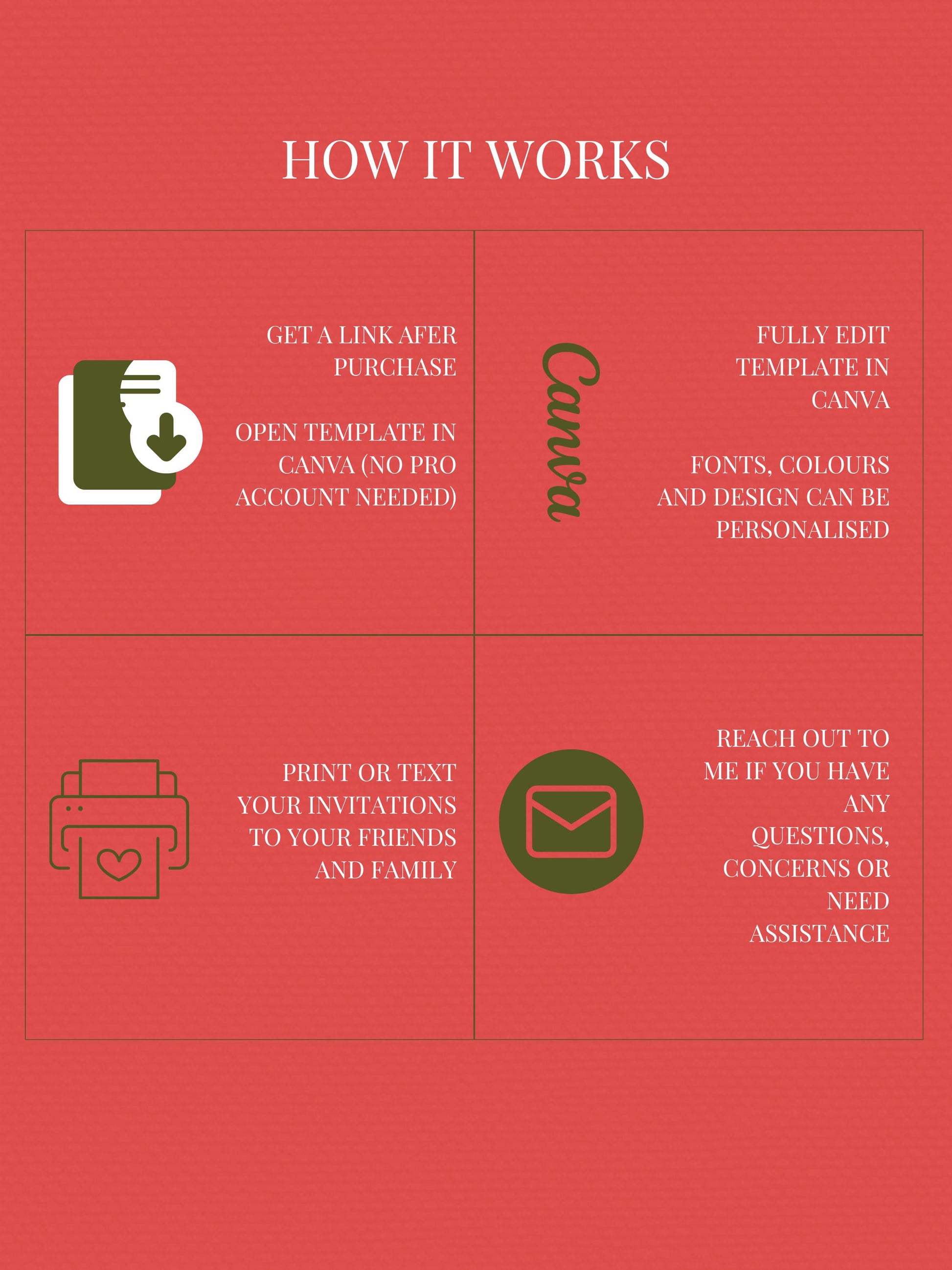 Printable Christmas Cheer Card - Editable Digital Holiday Greeting (Instant Download Canva Template Custom) - Vintage British Postbox